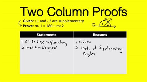 Two Column Proof Definition Geometry - payment proof 2020