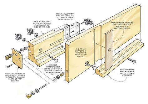 Box Joint Jig | Woodworking Project | Woodsmith Plans