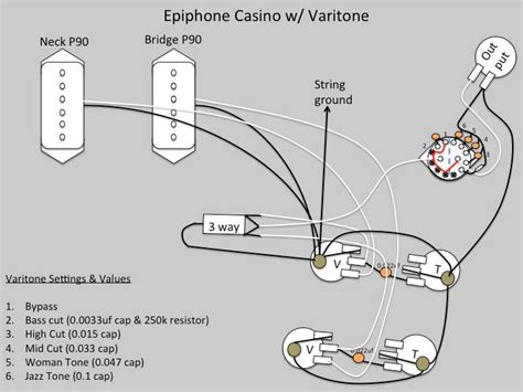 Epiphone Casino Coupe Wiring Diagram