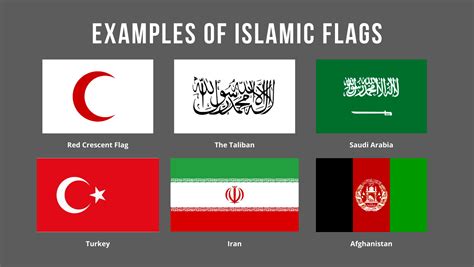 Islam Flags meaning and history - Call Of Love