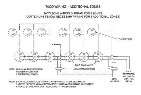 Pin Wiring Diagram Zone Valve Taco Circulator Pump Wiring Diagram – Easy Wiring Solenoid Valve ...