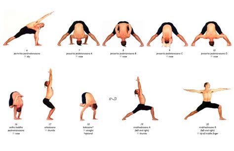 Sequencing Standing Asanas – Moonlady Yoga