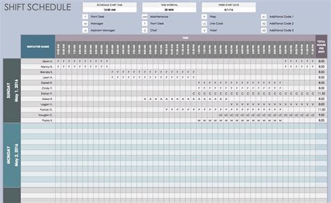 Daily Task Tracker On Excel Format Tracking Spreadshee daily task tracker on excel format.