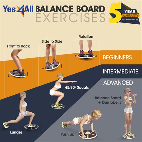 Yes4All Wooden Wobble Balance Board â€“ Exercise Balance Stability Trainer 15.75 inch Diameter ...