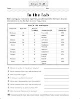 Middle School Science Worksheets