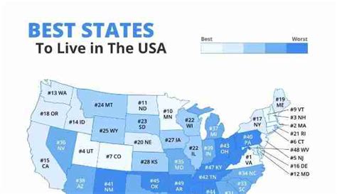 Top 5 Best States To Live In The Us