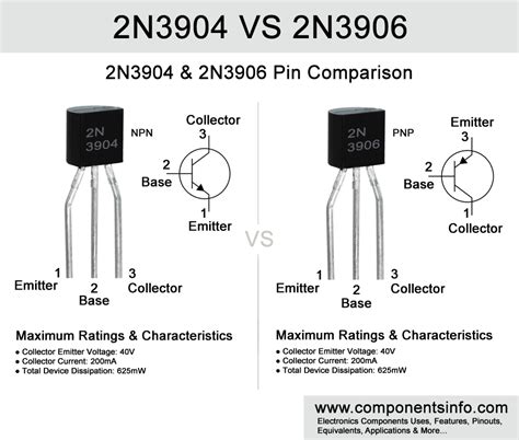 2N3904 VS 2N3906 Understanding the Difference - Components Info