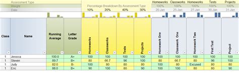 Best Free Excel Gradebook Templates for Teachers