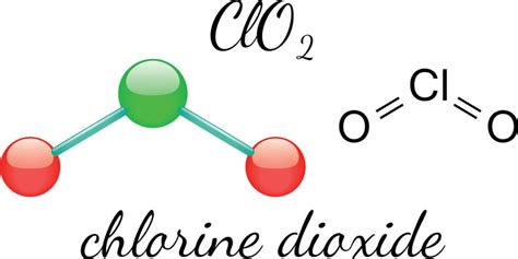 Chlorine Dioxide in Water Treatment - SureAqua