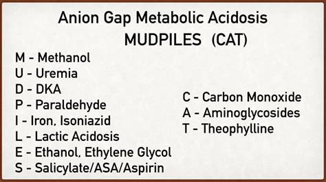 Anion Gap Metabolic Acidosis Mudpiles Mnemonic Causes Equation And ...