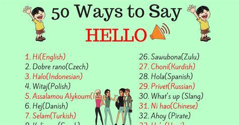 How to Say HELLO in Different Languages...! | How to say hello, Ways to ...