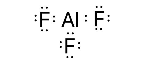 Is $\ce{AlF3}$ polar or nonpolar molecule? | Quizlet