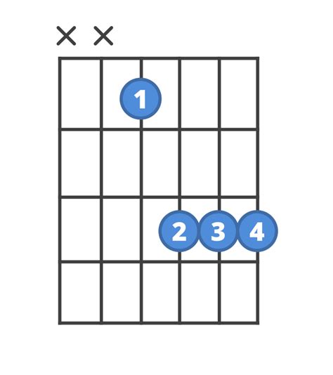 How to play Ebmaj7 | ChordBank