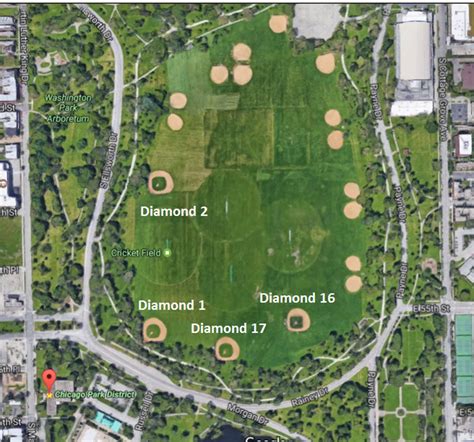 Playing Field Locations