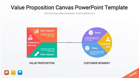 Value Proposition Template Ppt