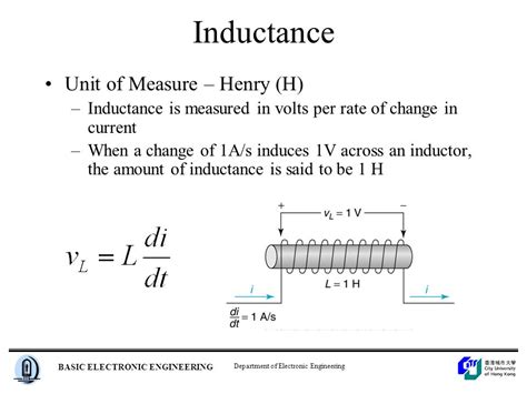 Inductance For Measurement