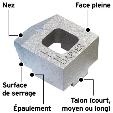 Crapaud LINDAPTER® Type B M10 Moyen Galvanisé à chaud | TDI - Fixations techniques