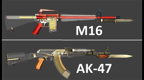 AK-47 VS M16 rifle-World of guns Comparison - YouTube