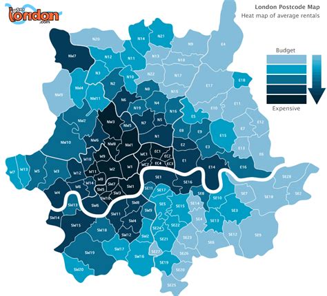 Postcodes