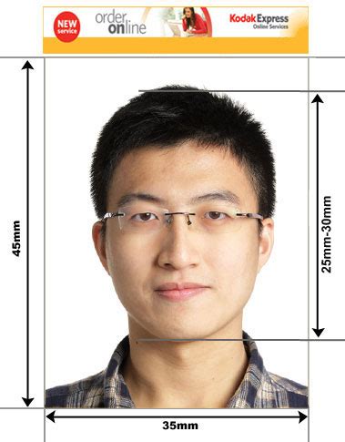 Canadian Permanent Residence Card Photos