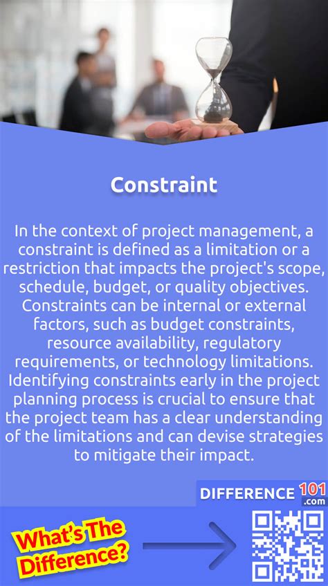 Constraint vs. Restraint: 5 Key Differences, Pros & Cons, Similarities | Difference 101