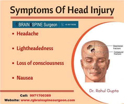 Account Suspended | Symptoms of head injury, Traumatic brain injury ...