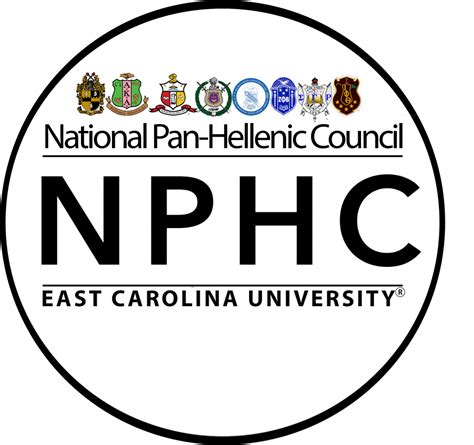 National Pan-Hellenic Council | Fraternity and Sorority Life | ECU