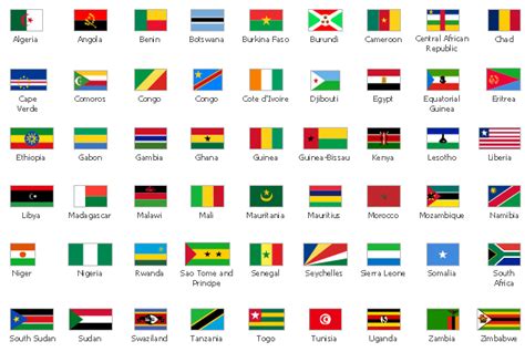 Africa National Flags Pack | Buy 54 African Country Flags at Flag and Bunting Store