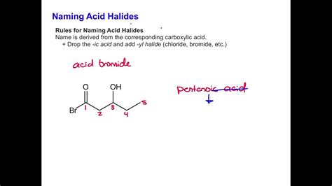 Naming Acid Halides - YouTube