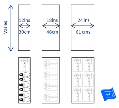 What Is The Standard Depth For Closet Shelving | Psoriasisguru.com