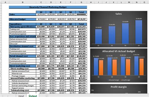 Excel your Marketing Budget Excel Spreadsheet- Templates