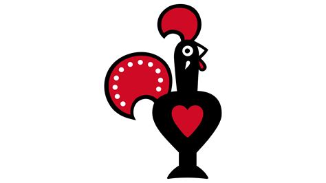 Nando's Logo, symbol, meaning, history, PNG, brand