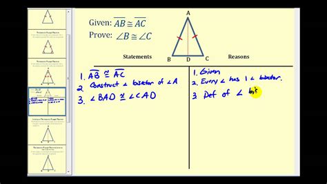 Proof: The Isosceles Triangle Theorem - YouTube