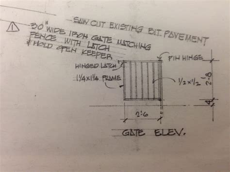 So You Want to Write Like an Architect | Bleck & Bleck Architects