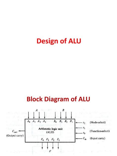 Design of ALU | PDF