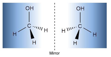 Chiral Molecule Definition & Examples | Study.com