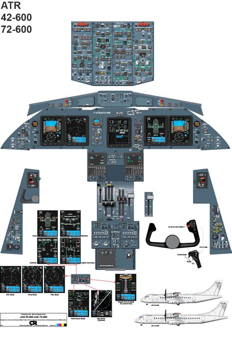 ATR 42/72 - 600 Cockpit Poster - Printed