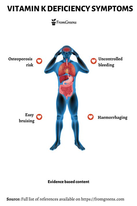 Learn about the deficiency symptoms of vitamin K and low vitamin K side effects. #vitamink # ...