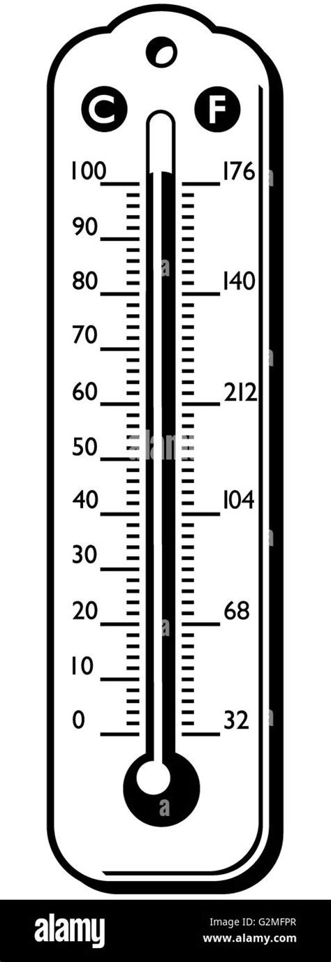 Thermometer with Celsius and Fahrenheit scale Stock Photo - Alamy