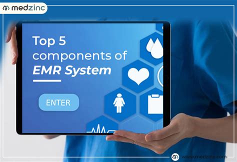 Top 5 Components of EMR System