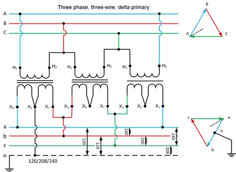 Transformer Bank Connection Diagram Transformer Connections