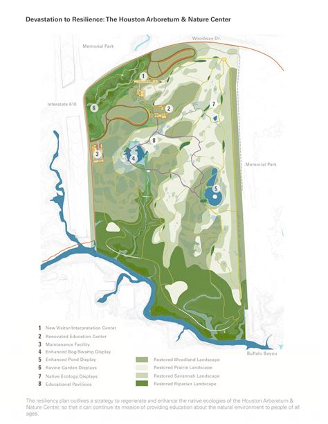 Houston Arboretum & Nature Center by Design Workshop - Architizer