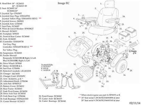 Exploring the Components of Braun Wheelchair Lifts: A Comprehensive ...