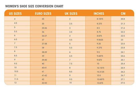 Structure examples: Womenshoe size chart