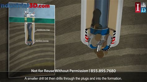 The Casing & Cementing Process In Oil & Gas Drilling Engineering Animation | Process Animation ...