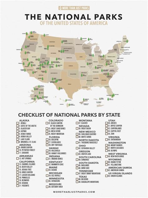 COMPLETE National Parks List 2024 (+ Printable MAP)