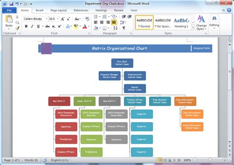 Modele Organigramme A Remplir Word