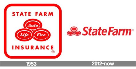 State Farm logo history | State farm, Farm logo, Logos