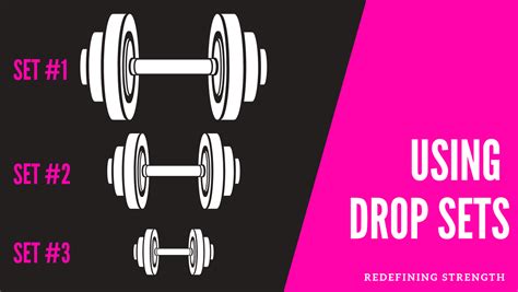 Tweak Your Workout Design With Drop Sets! | Redefining Strength