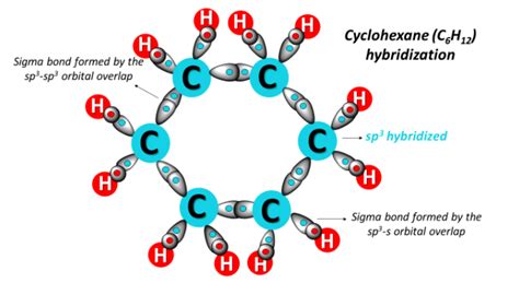 C6H12 lewis structure, molecular geometry, hybridization, bond angle